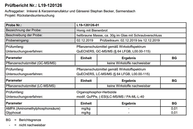 Pr-fbericht-Honiguntersuchungoht0ns3ukl2po